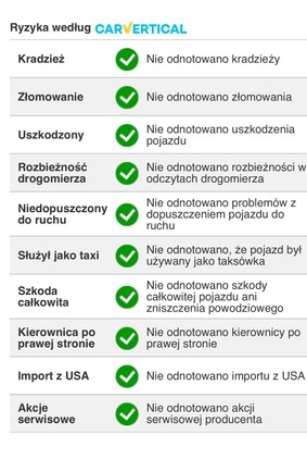 Ford Focus cena 49800 przebieg: 117857, rok produkcji 2014 z Piła małe 596